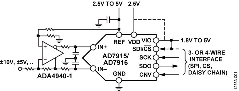 AD7916 product image
