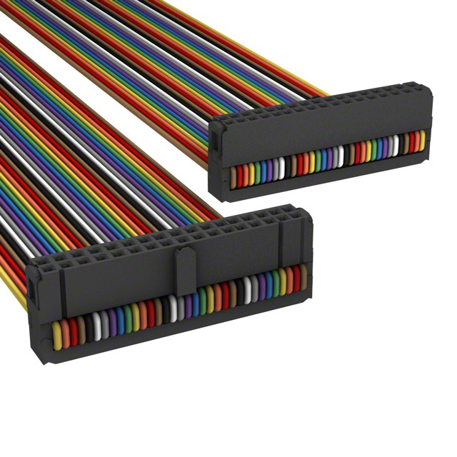 A3DDx-34 M A3DDx-34 M