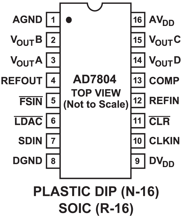 AD7804 product image