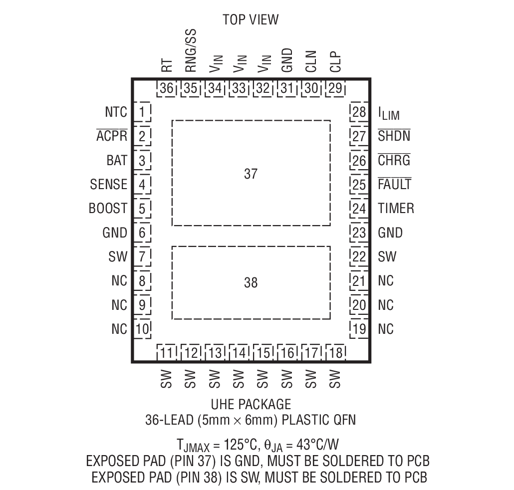 LT3651-8.X product image