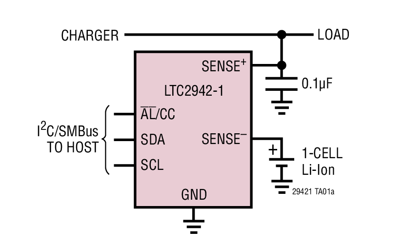 LTC2942 product image