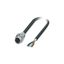 1305030 1305030