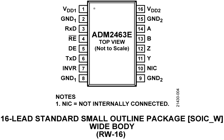 ADM2463E product image
