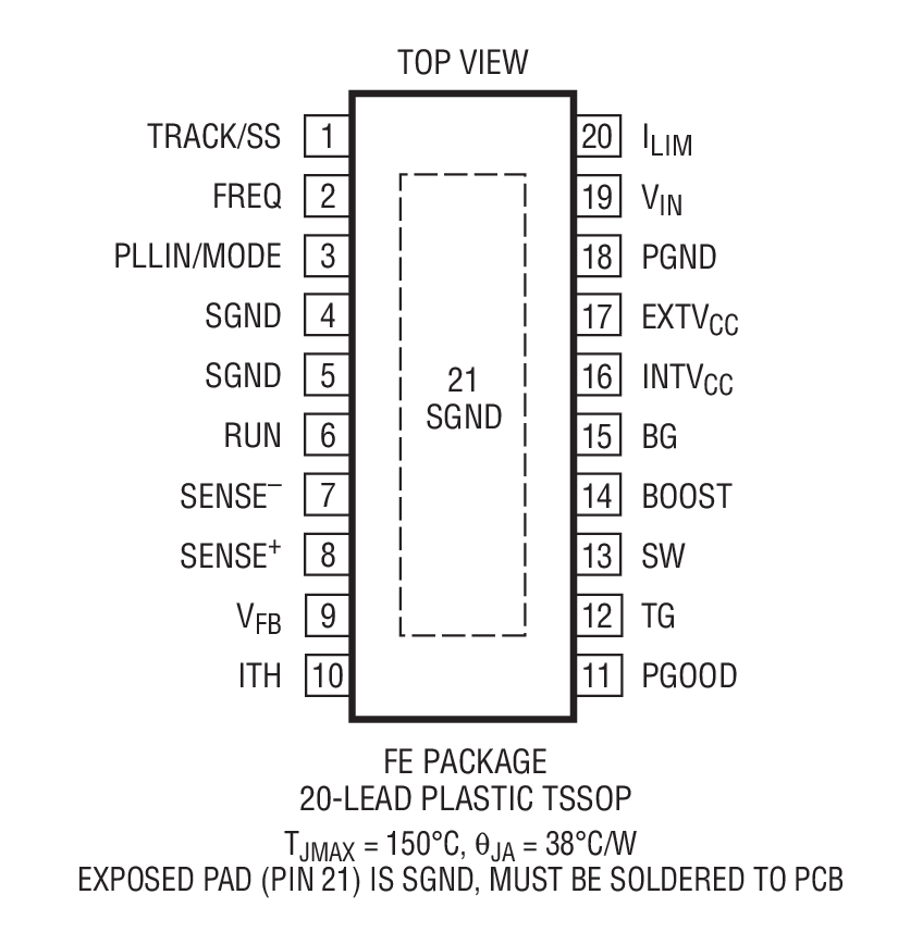 LTC3807 product image