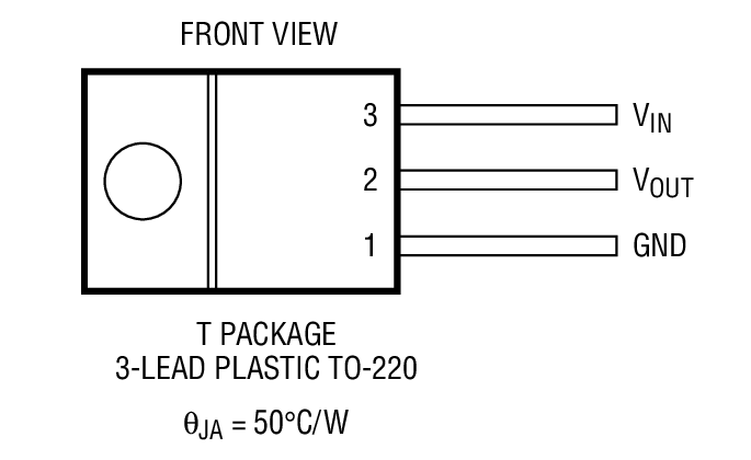 LT1587-1.5 product image