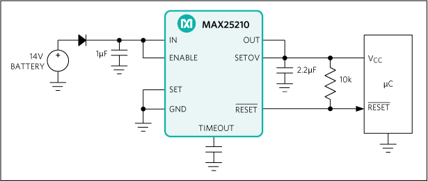 MAX25210 product image