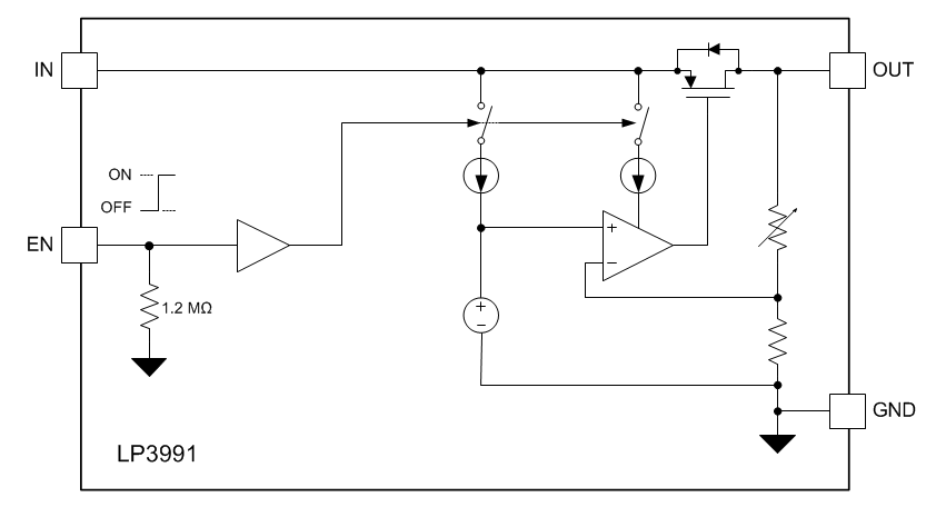 LP3991 product image