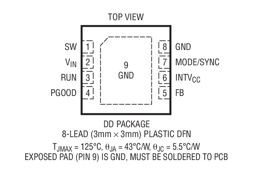 LTC3624LTC3624-2 product image