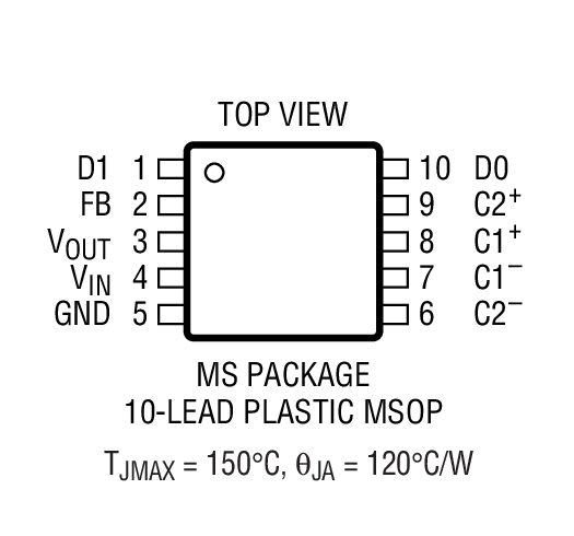 LTC3202 product image