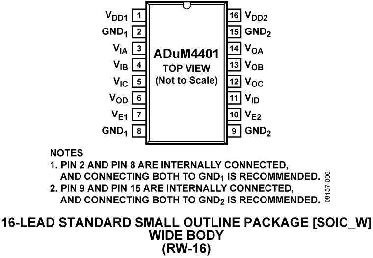 ADUM4401 product image