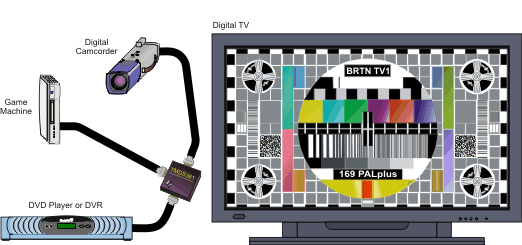 TMDS361B product image