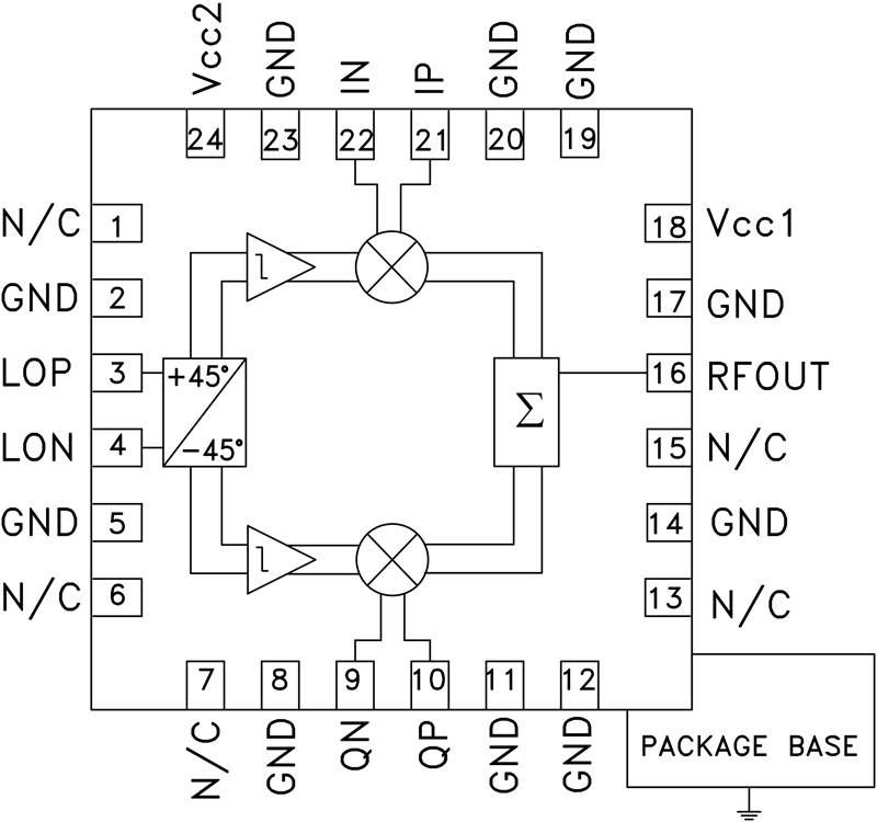 HMC696 product image