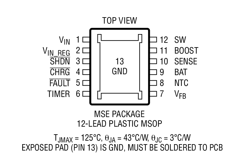 LT3652 product image