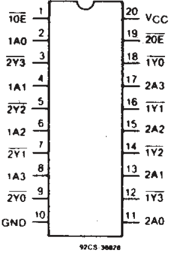 SN74ACT241 product image