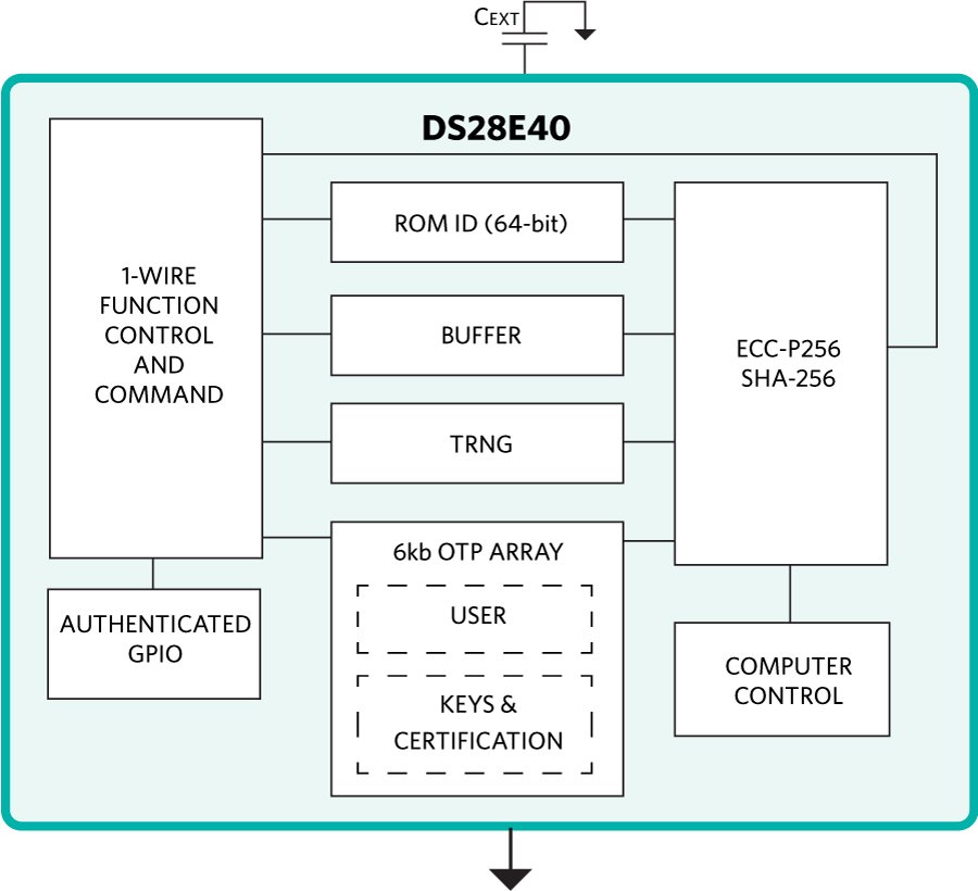 DS28E40 product image