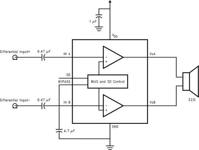 LM4915