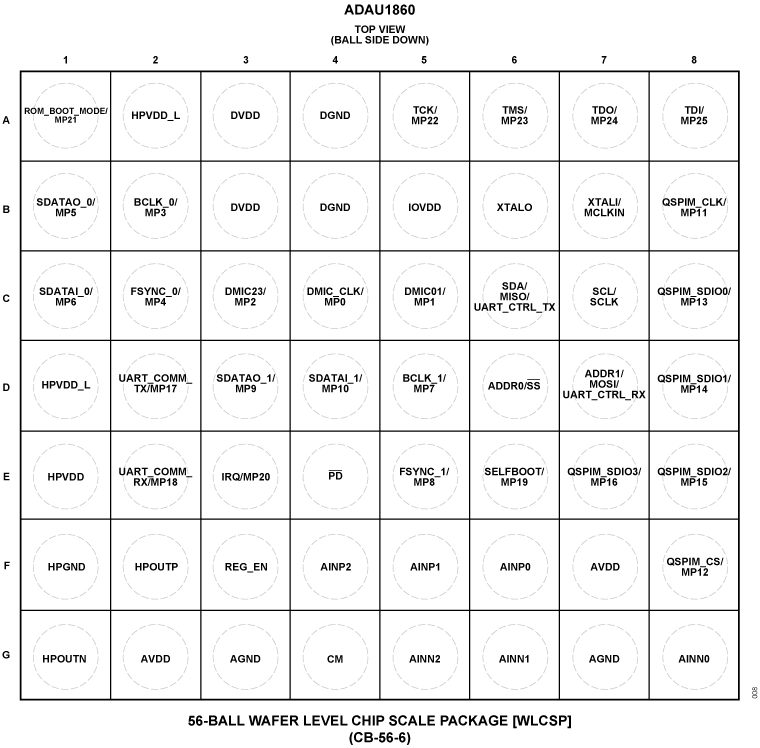 ADAU1860/ADAU1860-1 product image