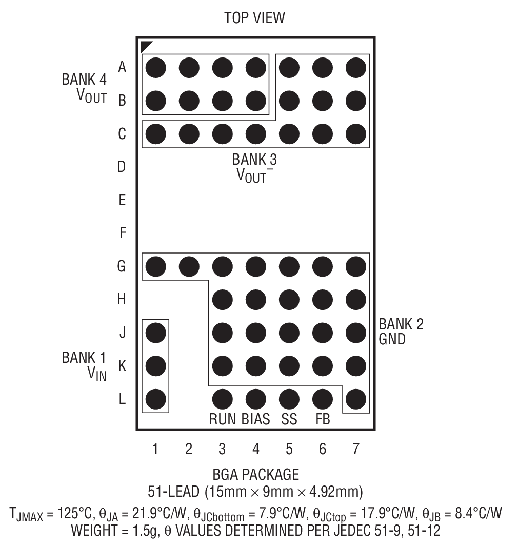 LTM8046 product image