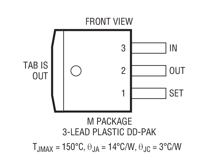 LT3088 product image