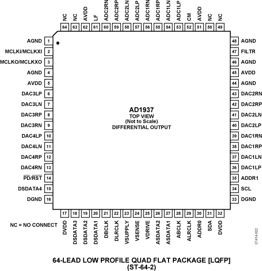 AD1937 product image