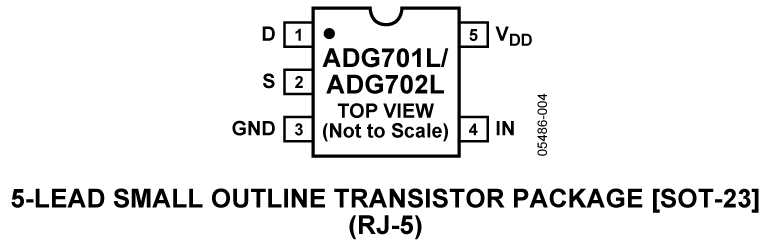 ADG701L product image