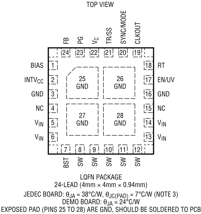 LT8640S-2 product image