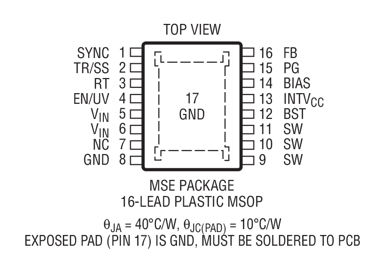 LT8620 product image