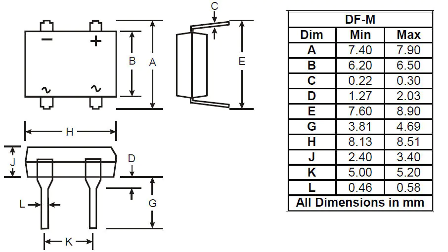 Package Image for DF-M