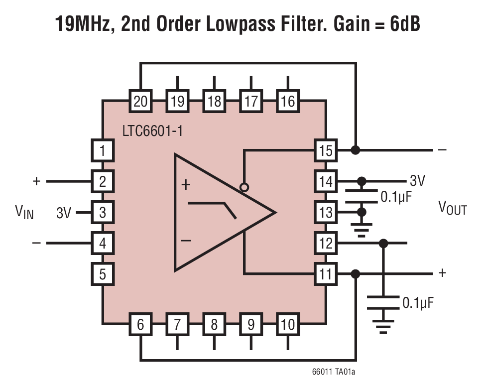 LTC6601-2 product image