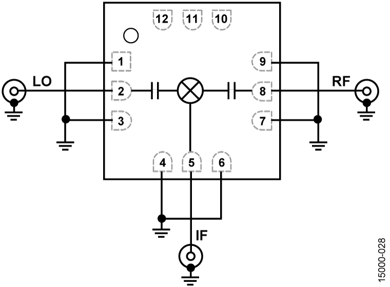 HMC558A product image