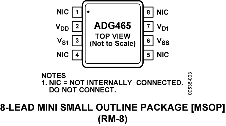 ADG465 product image