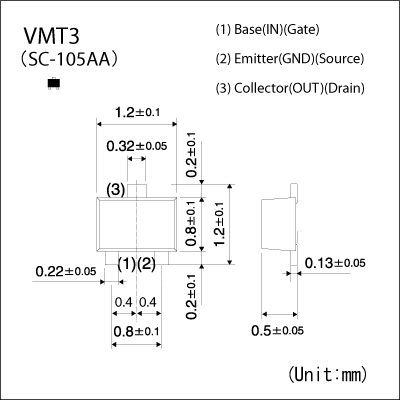 Product dimension image