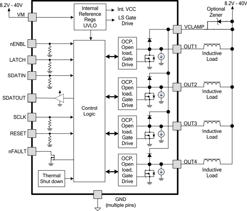 DRV8806 DRV8806