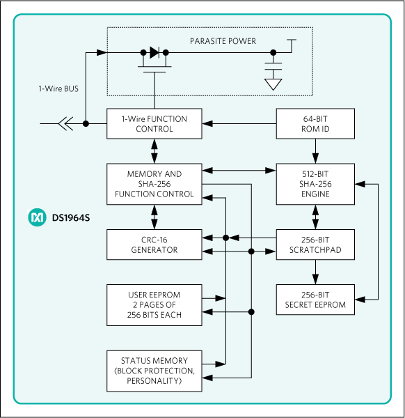 DS1964 product image