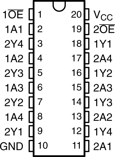 SN74AC241 product image