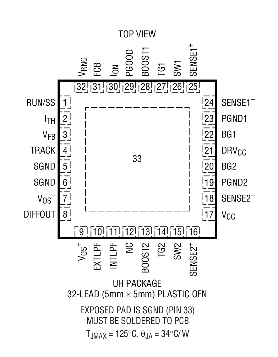 LTC3709 product image