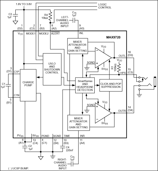 MAX9720 product image