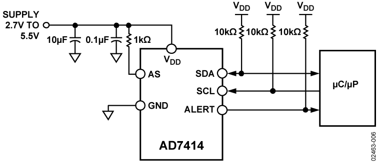 AD7414 product image