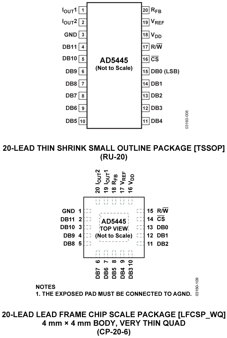 AD5445 product image