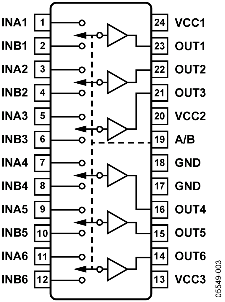 ADD8506 product image