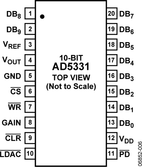 AD5331 product image