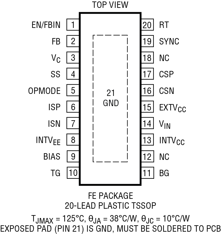 LT8711 product image