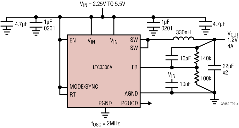 LTC3308B product image