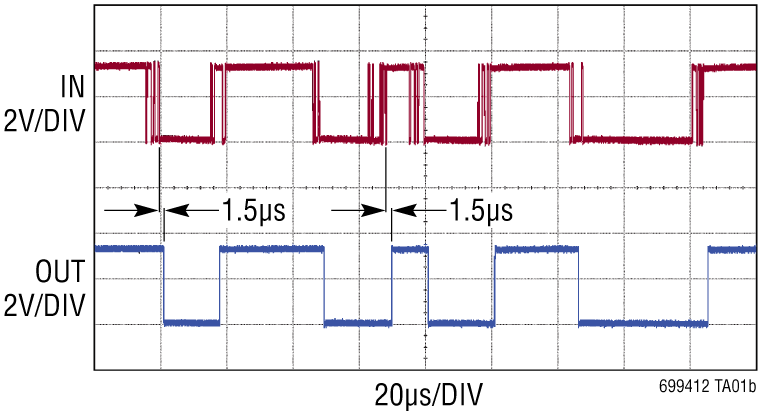 LTC6994 product image