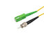 FCA-S2SR-SCASTU-05M FCA-S2SR-SCASTU-05M