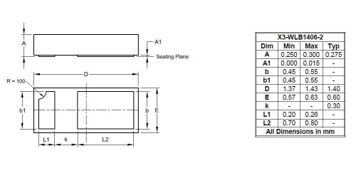 SDM1U20CSP product image