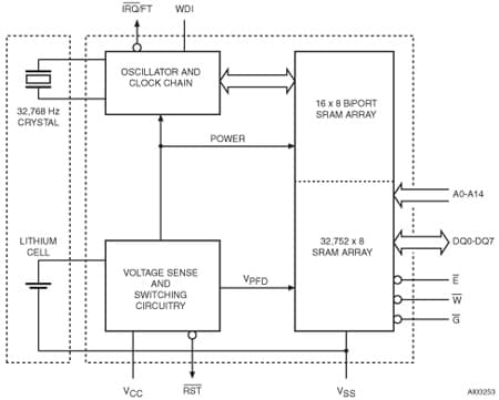 M48T37V product image