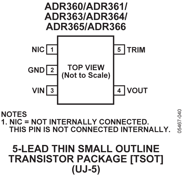 ADR361 product image