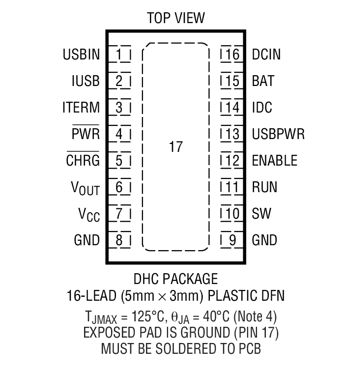 LTC3550-1 product image