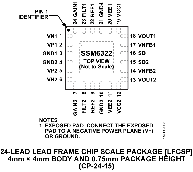 SSM6322 product image